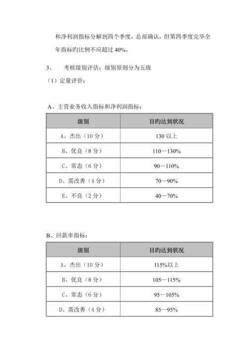 A股份公司分子公司绩效管理专题方案.docx