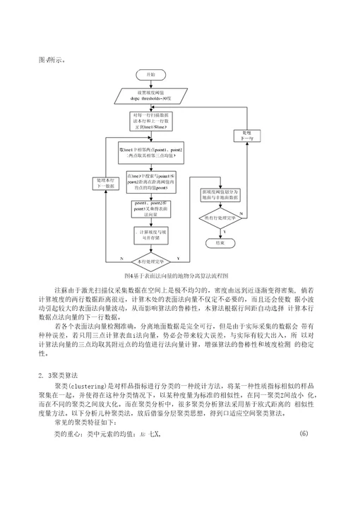 基于激光扫描仪的智能车前方障碍物检测