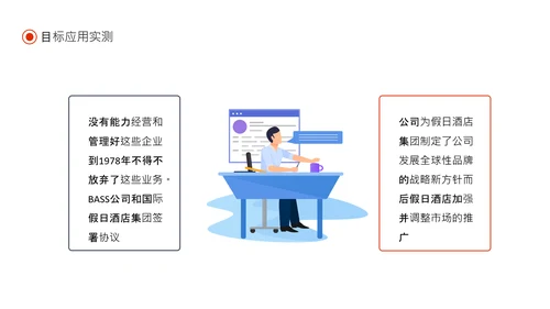目标同向精准管理成功原则动态通用PPT模板