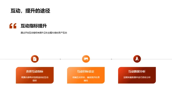 立秋节气新媒体创新