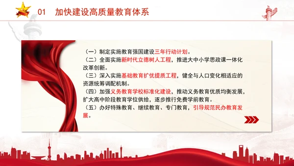 关于教育2025年两会工作报告内容学习ppt课件