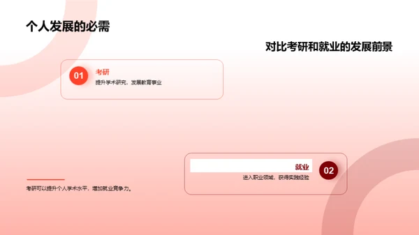 考研全攻略