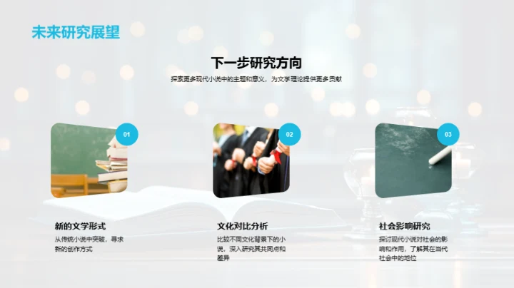 小说研究的新视角