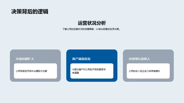 投资未来金融科技