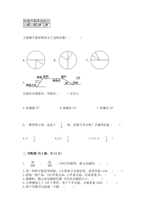 人教版六年级上册数学期末测试卷精品【名师系列】.docx