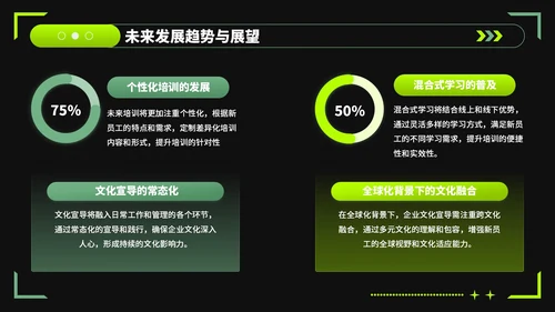 绿色潮流风企业文化宣导新员工培训PPT模板