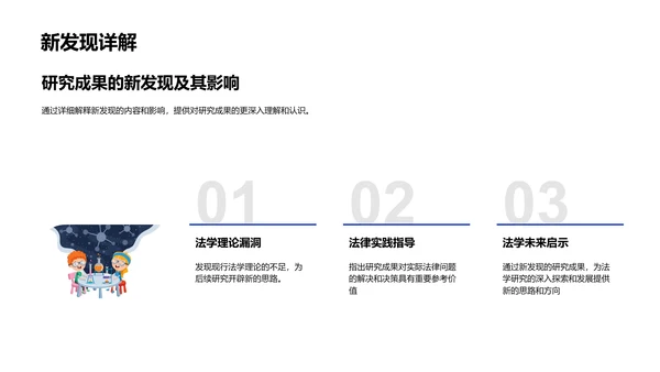 开题答辩报告PPT模板