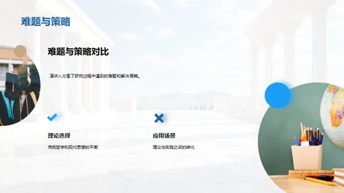 哲学研究之旅