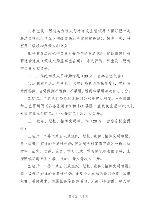 作风纪律考核细则.docx