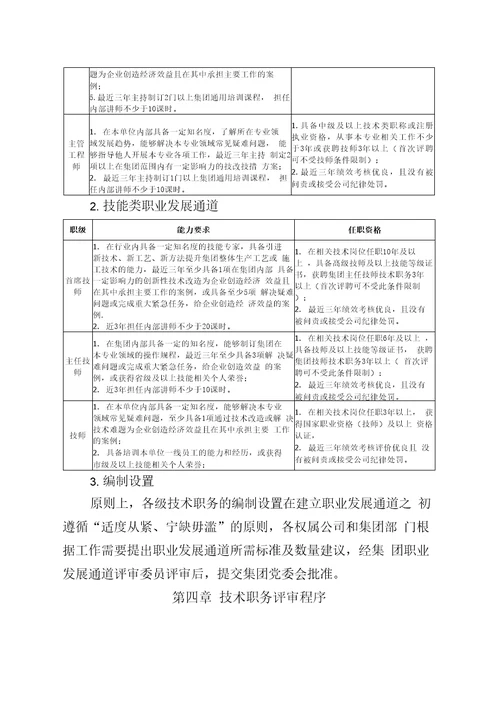 员工多序列发展通道管理办法