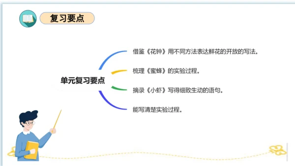 统编版三年级语文下册同步高效课堂系列第四单元（复习课件）