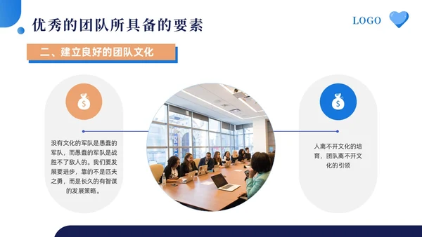 蓝色简约如何打造高效团队让1加1大于2PPT模板宣传PPT动团队建设