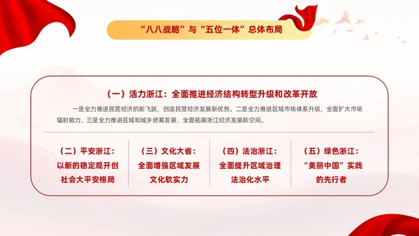 红色党建风八八战略党课学习课程PPT