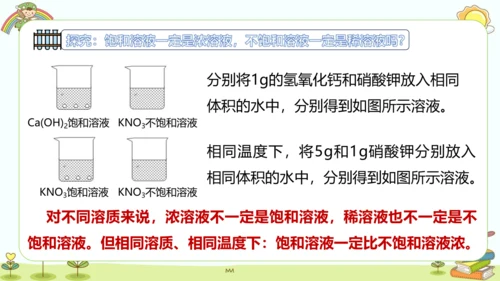 9.2 溶解度第一课时课件(共16张PPT内嵌视频)2023_2024学年九年级化学人教版下册