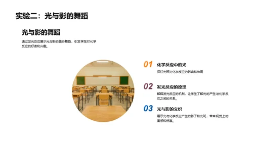 化学反应探秘实验