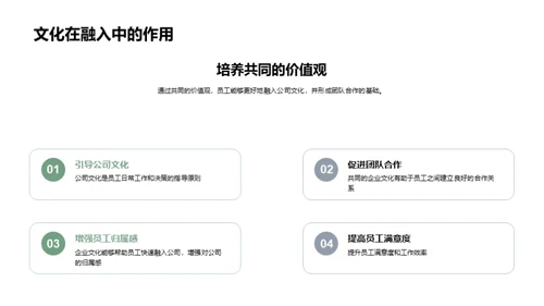 企业文化融合策略