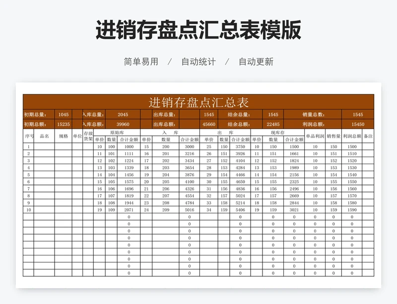 进销存盘点汇总表模版