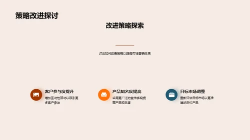 营销策略回顾与前瞻
