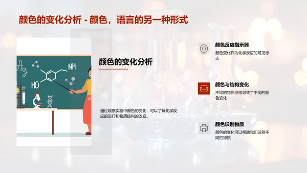 化学反应探秘