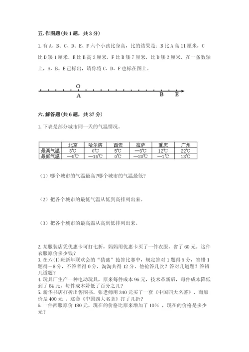 廊坊市文安县六年级下册数学期末测试卷标准卷.docx