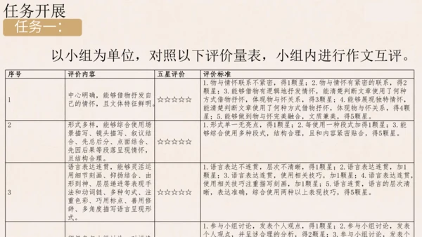 【教学评一体化】第四单元 整体教学课件-【大单元教学】统编语文八年级上册名师备课系列