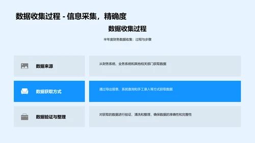 财务半年总结报告