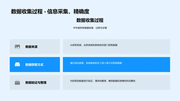 财务半年总结报告