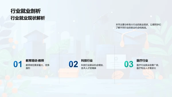 就业市场与机遇探讨PPT模板