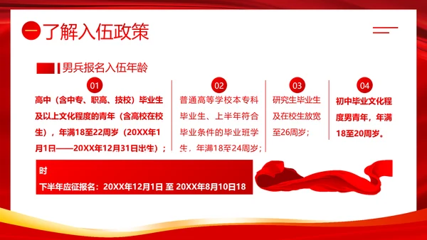 春季征兵宣传宣导PPT课件