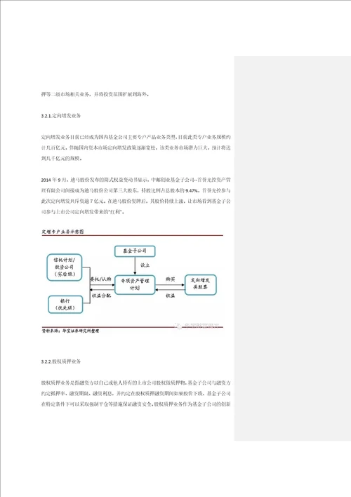 5星干货2014年基金子公司年度报告：发展现状、未来趋势大解析