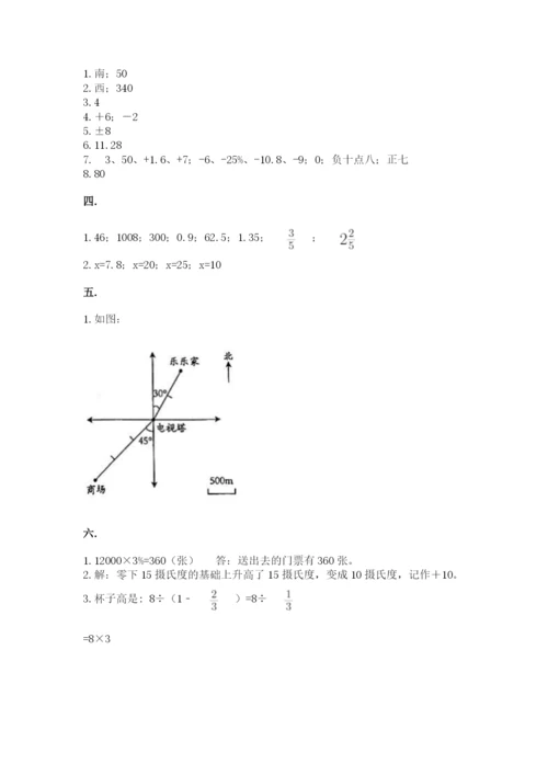 小学六年级下册数学摸底考试题（各地真题）.docx