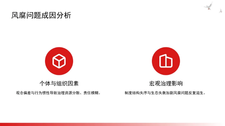 构建风腐同查同治的系统治理格局ppt课件