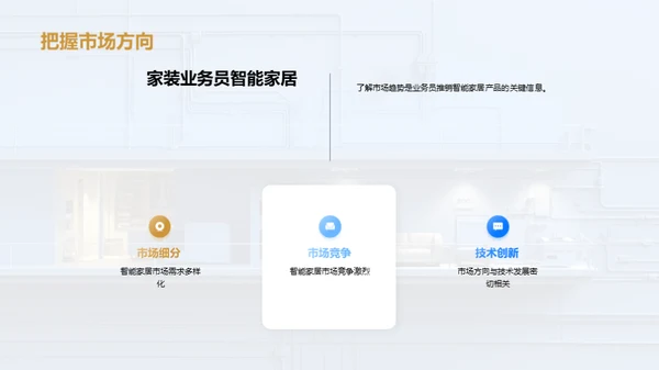 智能家居市场解析