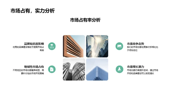 市场前行：战略与挑战