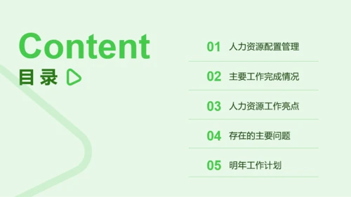 绿色商务人力资源年终工作总结PPT