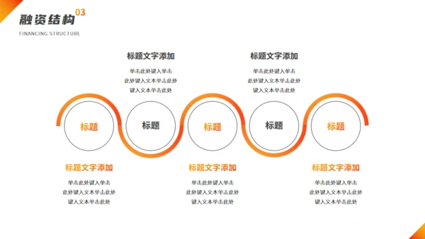 互联网+科技公司创业路演通用PPT模板