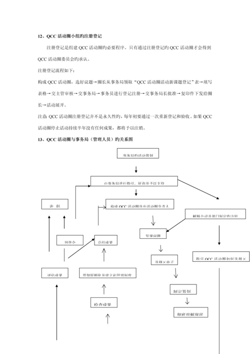 无锡电子公司QCC活动圈标准手册.docx