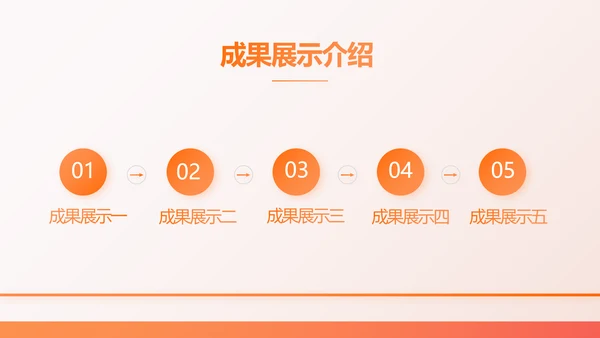 橙色百万重大疾病保险保险行业产品介绍PPT