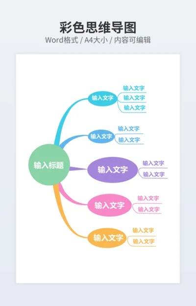 彩色思维导图