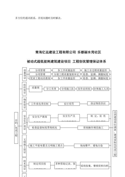 优质建筑关键工程质量安全保证全新体系.docx