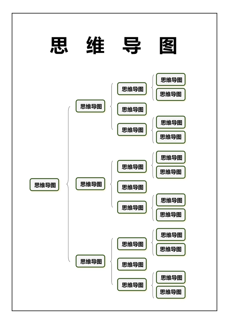 思维导图简约模板