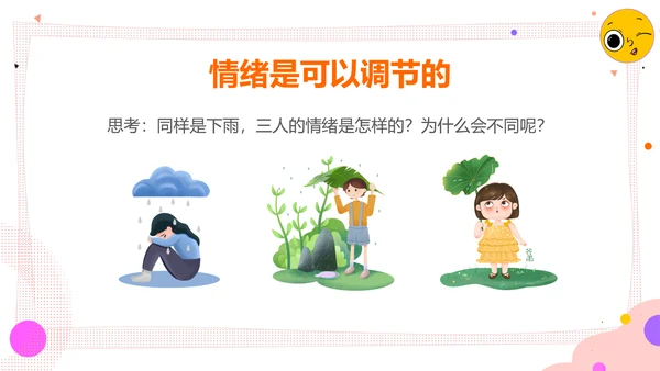 学会调节情绪《读书分享》PPT模板