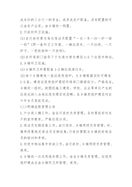 关于农村人居环境卫生整治方案.docx