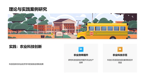 农业经济学深度解析