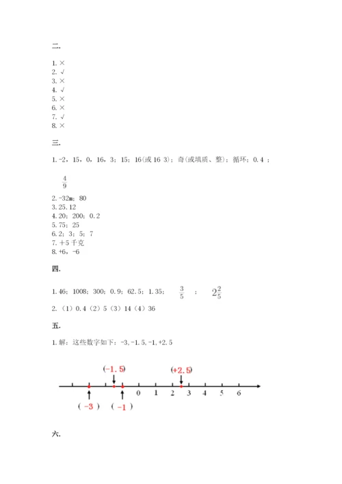 北师大版数学小升初模拟试卷含完整答案【必刷】.docx