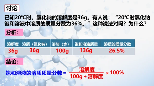 课题3 溶液的浓度-(共36张PPT)2023-2024学年九年级化学下册同步优质课件（人教版）