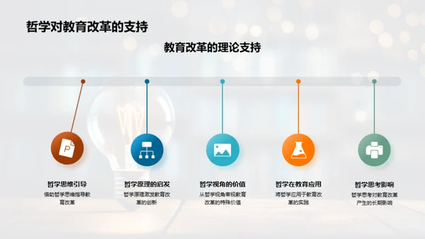 哲学视角下的教育革新