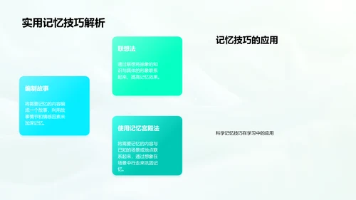 学习成果分享报告PPT模板