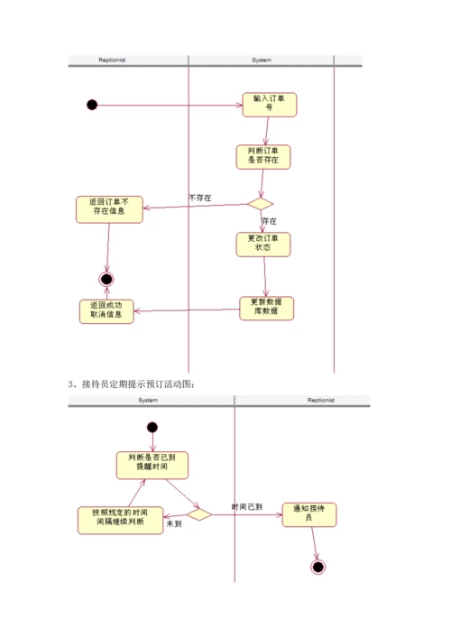 UML优质课程设计酒楼业务基础管理系统.docx