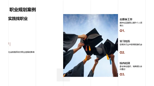 职业规划与大学申请